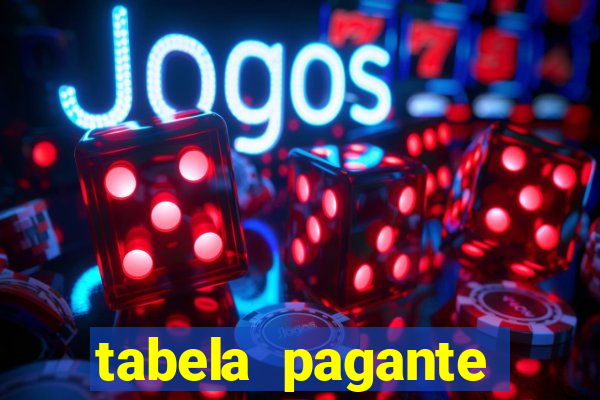 tabela pagante fortune tiger